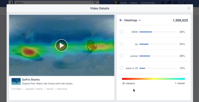 أدوات جديدة على فيس بوك تخص مقاطع فيديو 360 درجة facebook video (2)