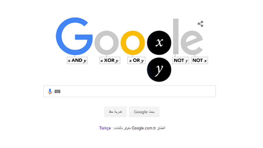 جوجل Google تحتفل بمولد عالم الرياضيات الشهير جورج بول George Boole