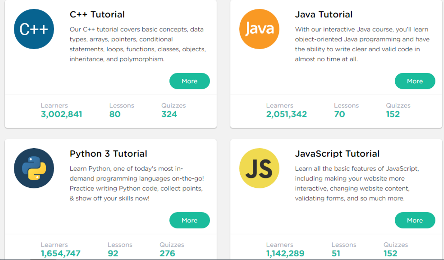 موقع رائع لتعلم أي لغة برمجة مع الحصول على شهادة